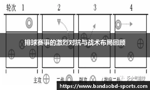 排球赛事的激烈对抗与战术布局回顾